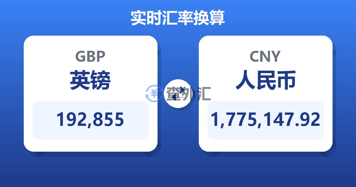 192,855英镑兑人民币