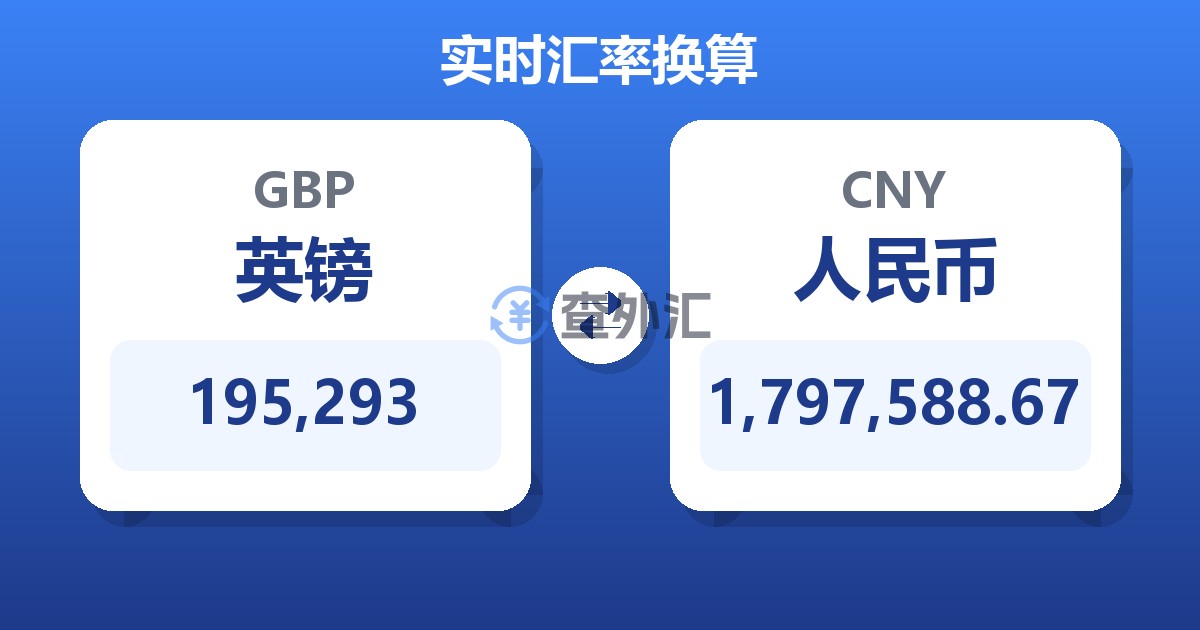 195,293英镑兑人民币