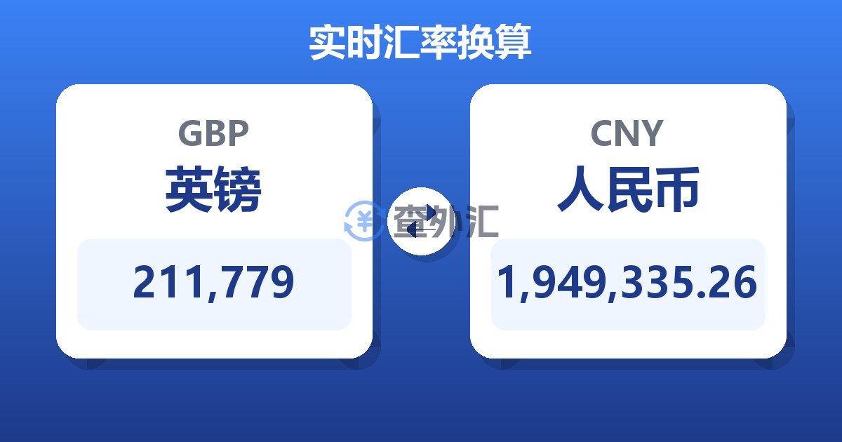 211,779英镑兑人民币