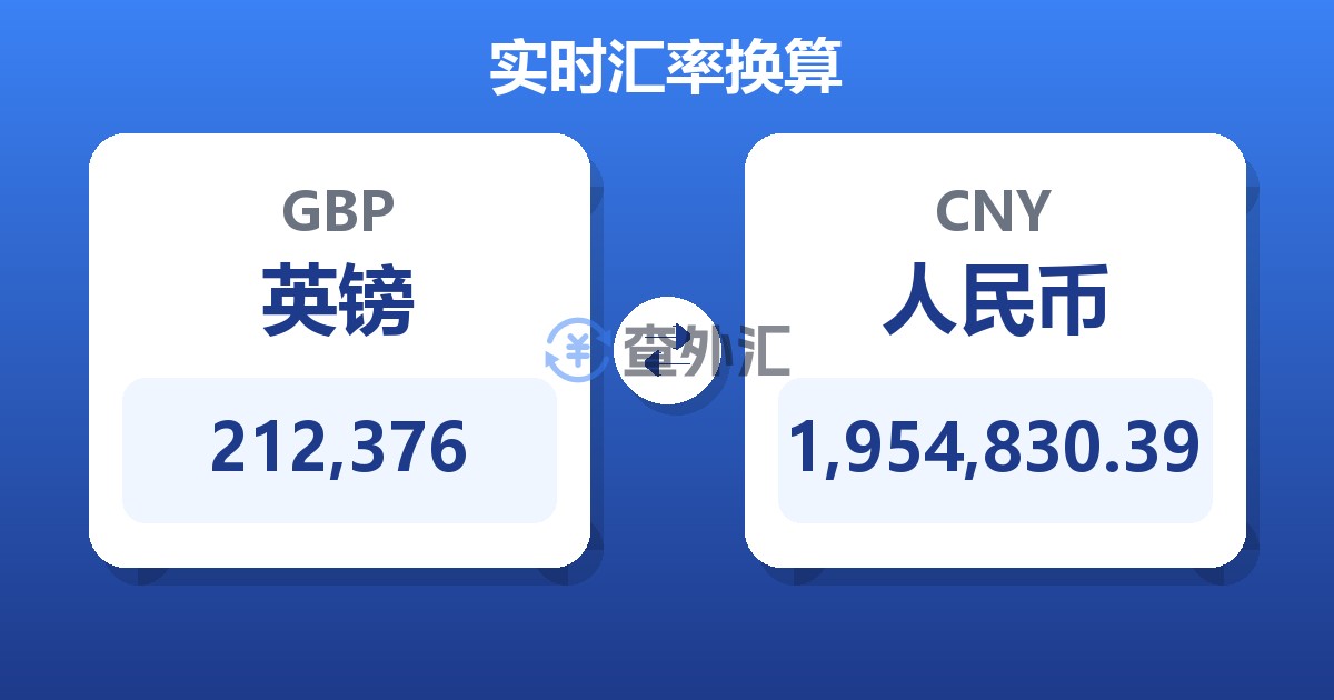 212,376英镑兑人民币