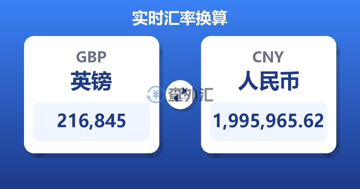 216,845英镑兑人民币