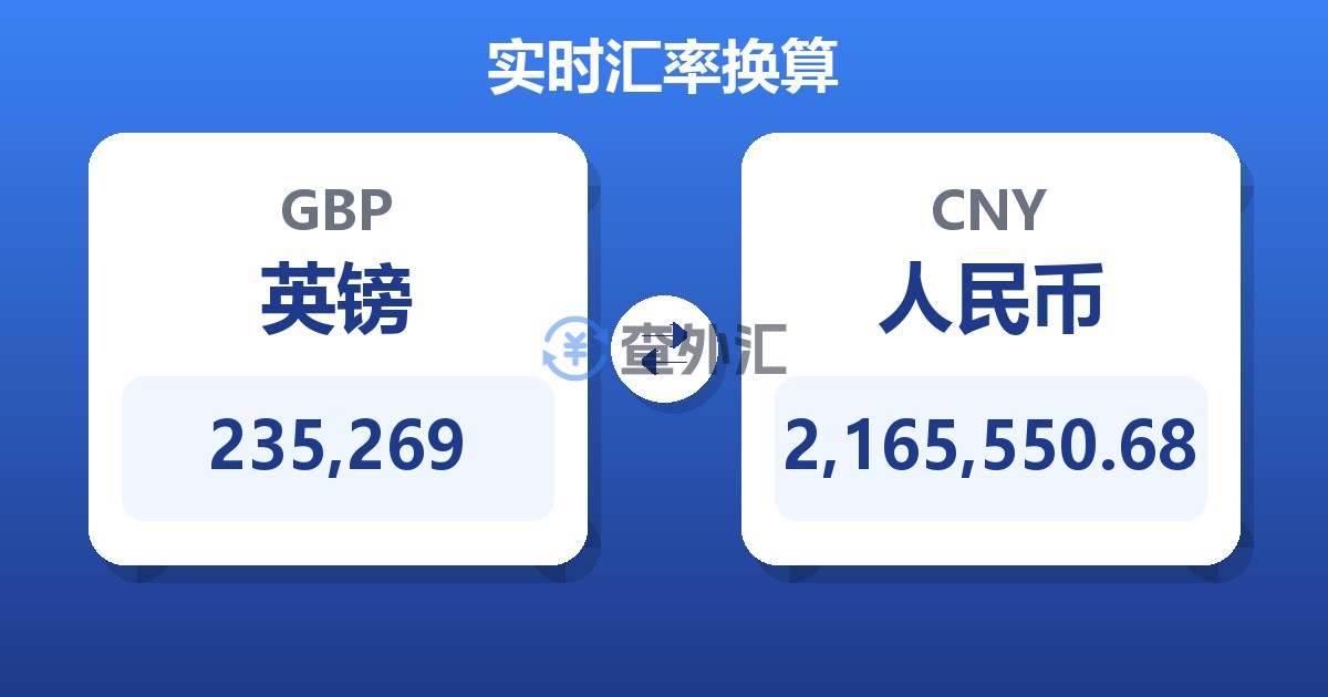 235,269英镑兑人民币
