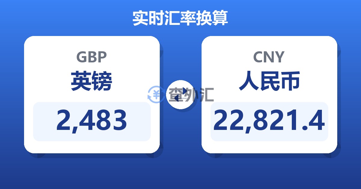 2,483英镑兑人民币
