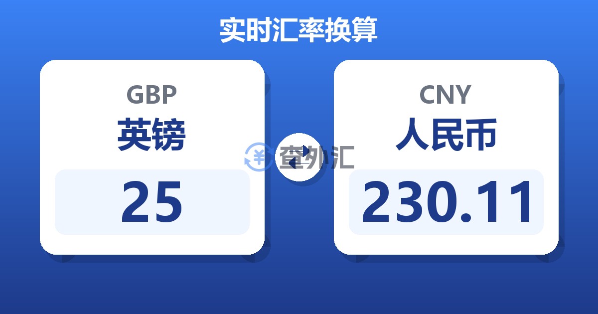 25英镑兑人民币