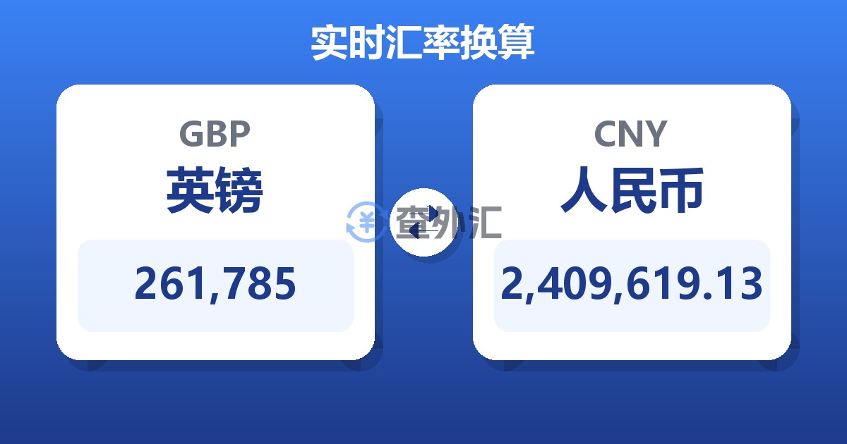 261,785英镑兑人民币