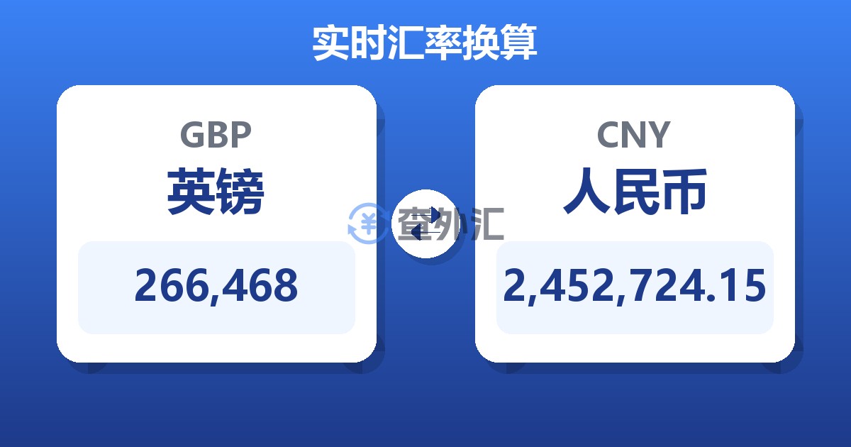 266,468英镑兑人民币