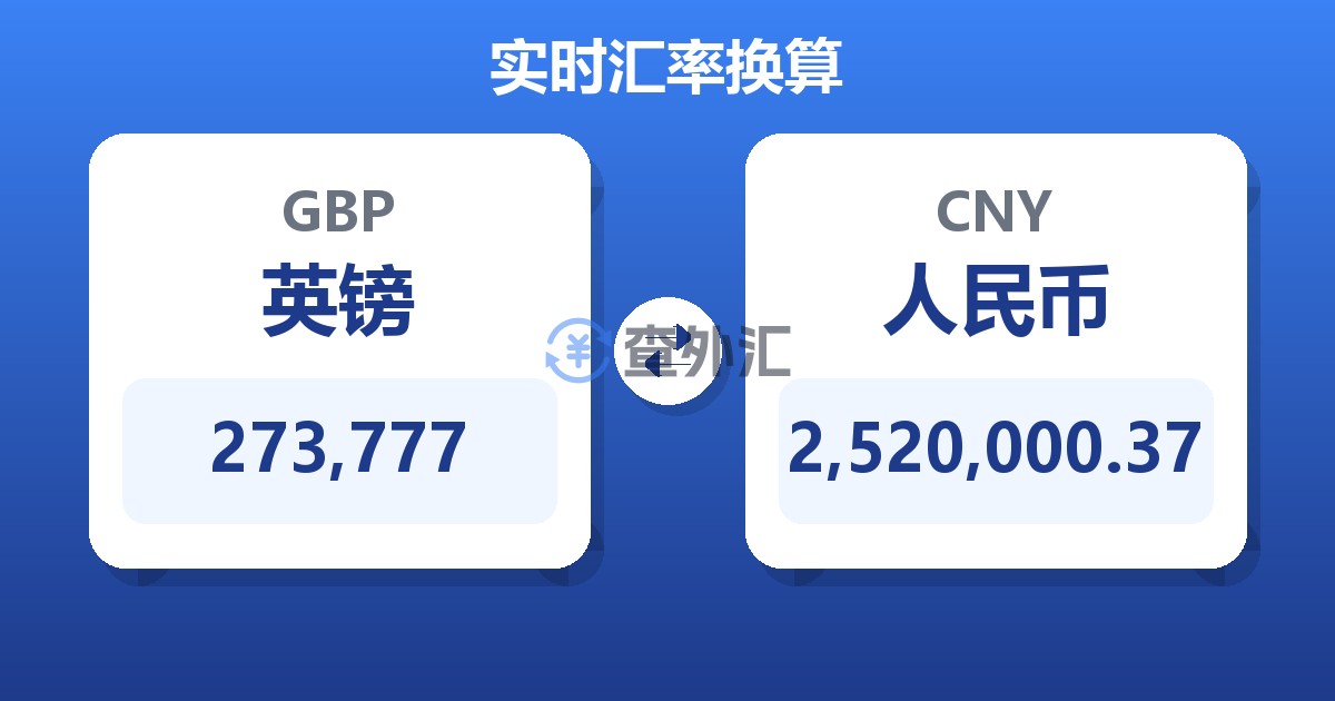 273,777英镑兑人民币