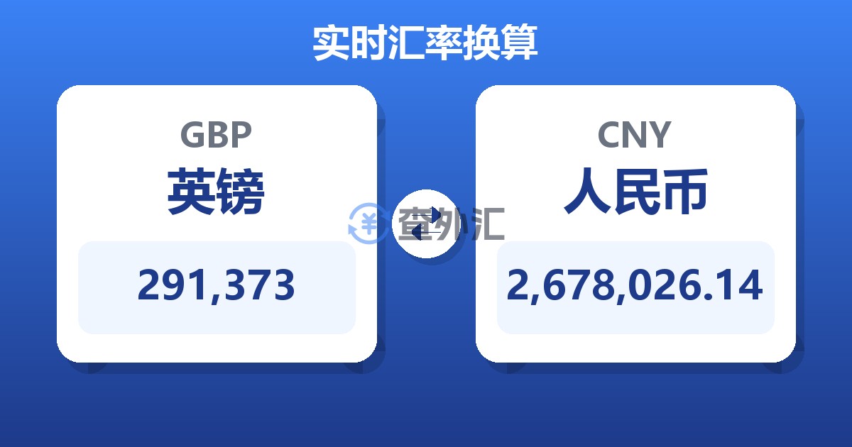 291,373英镑兑人民币