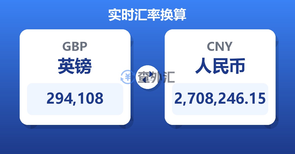 294,108英镑兑人民币