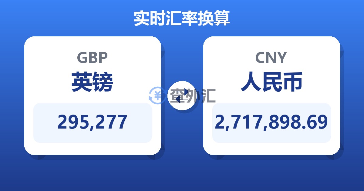 295,277英镑兑人民币