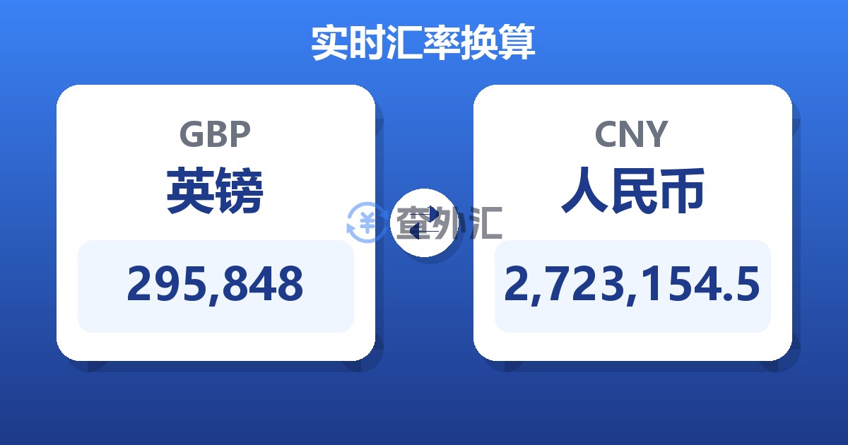 295,848英镑兑人民币
