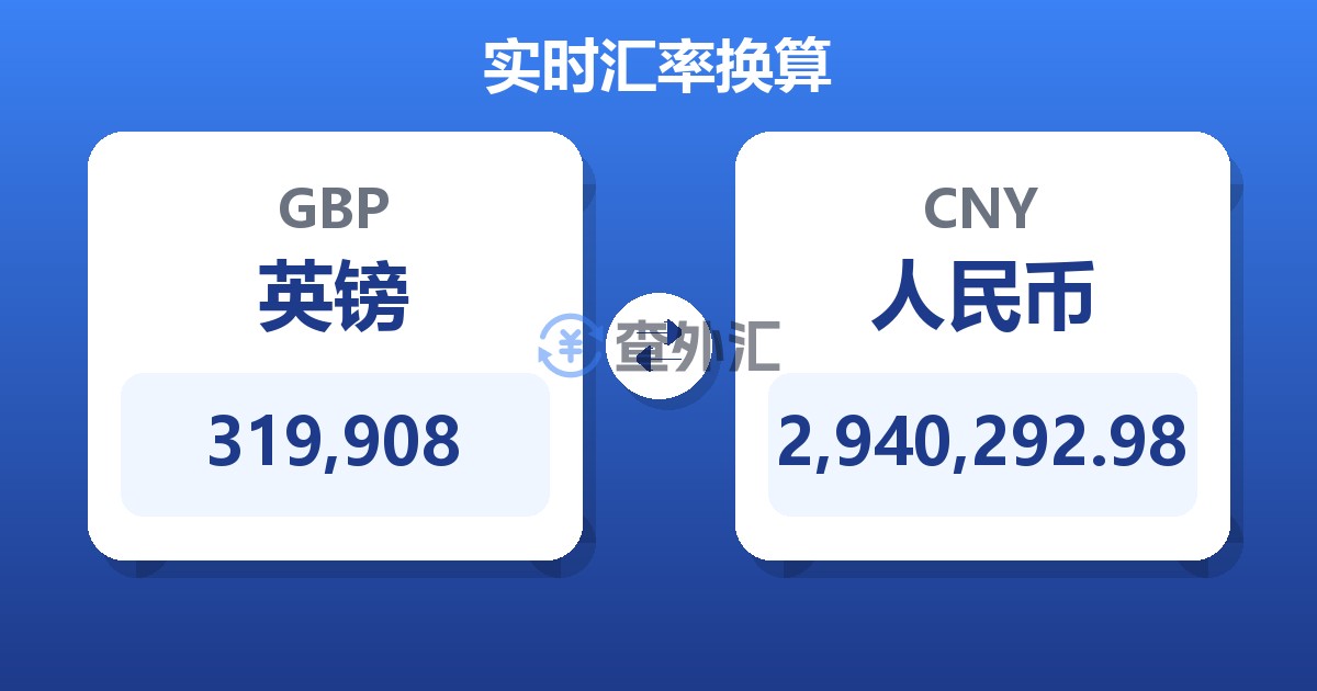 319,908英镑兑人民币