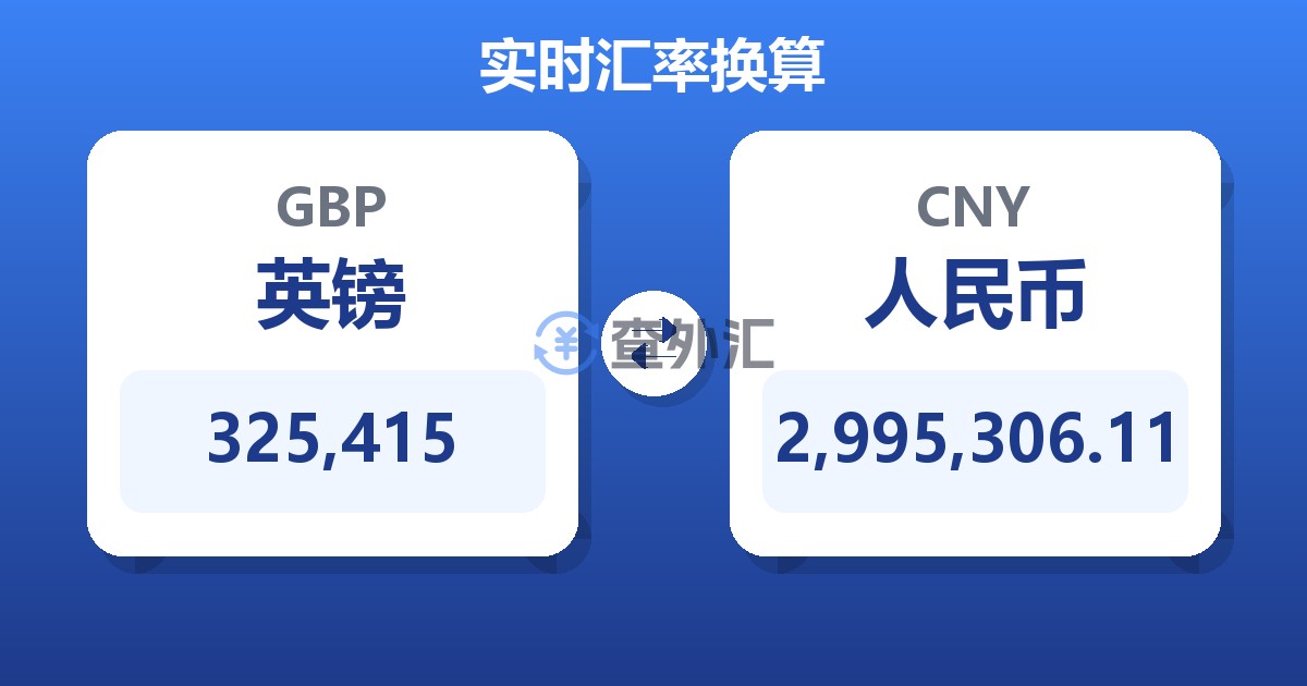 325,415英镑兑人民币