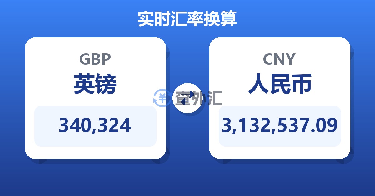 340,324英镑兑人民币