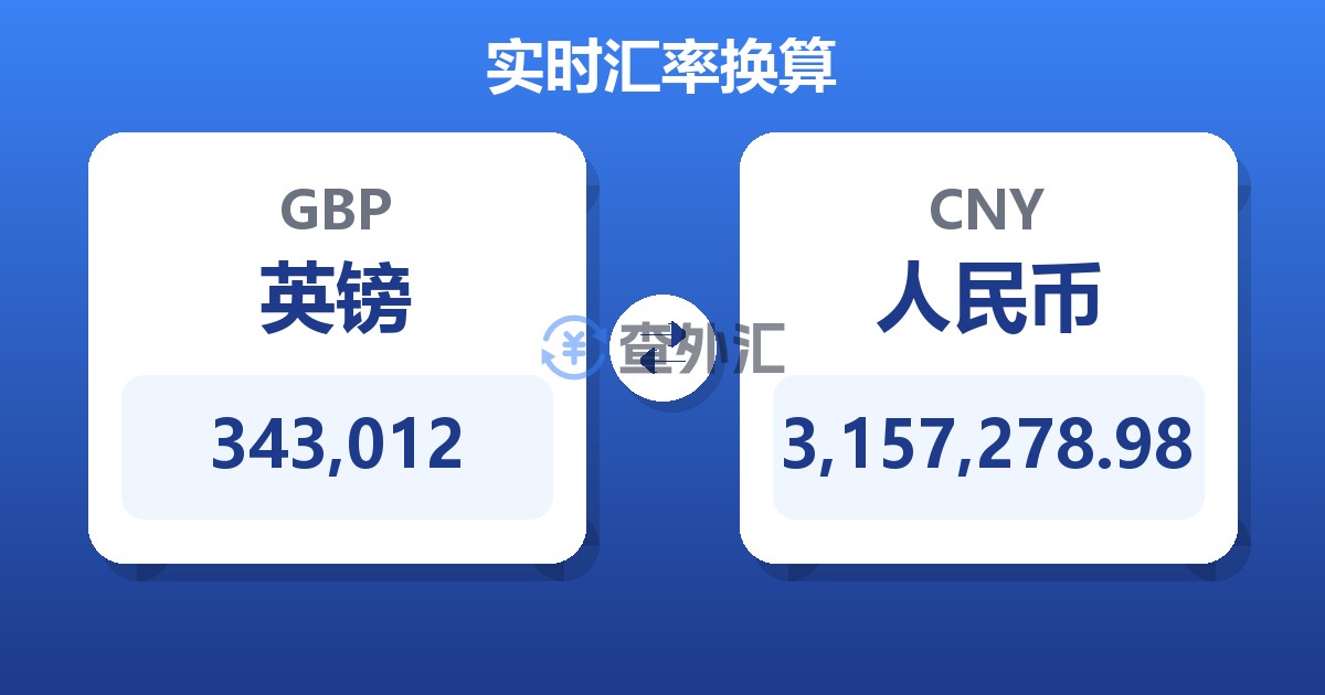 343,012英镑兑人民币