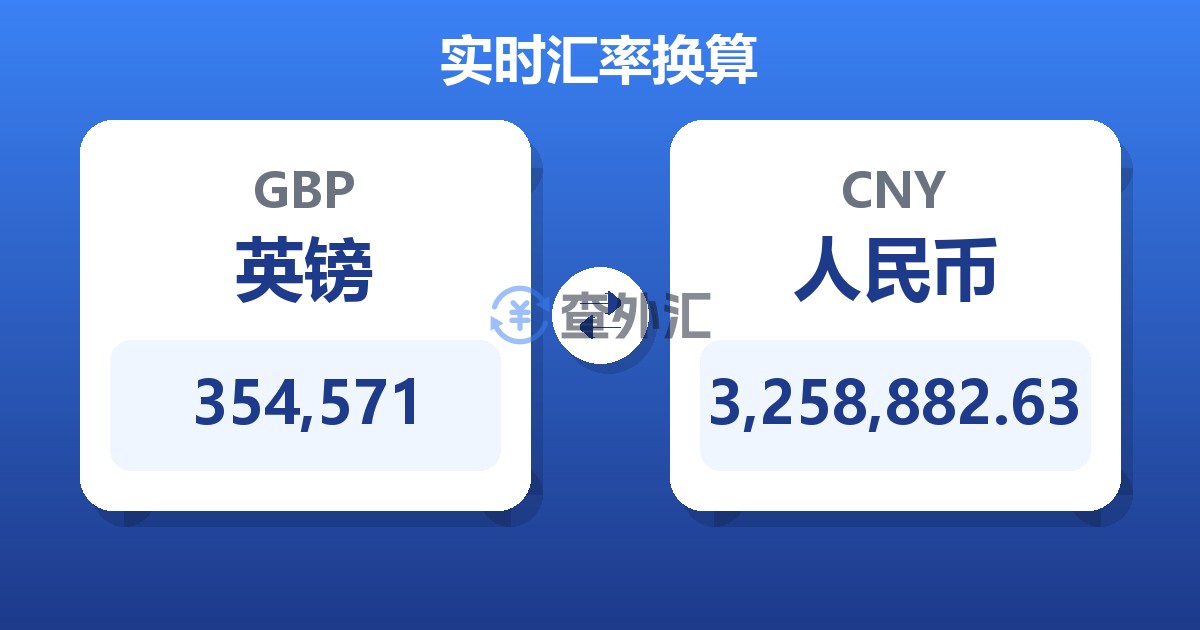 354,571英镑兑人民币