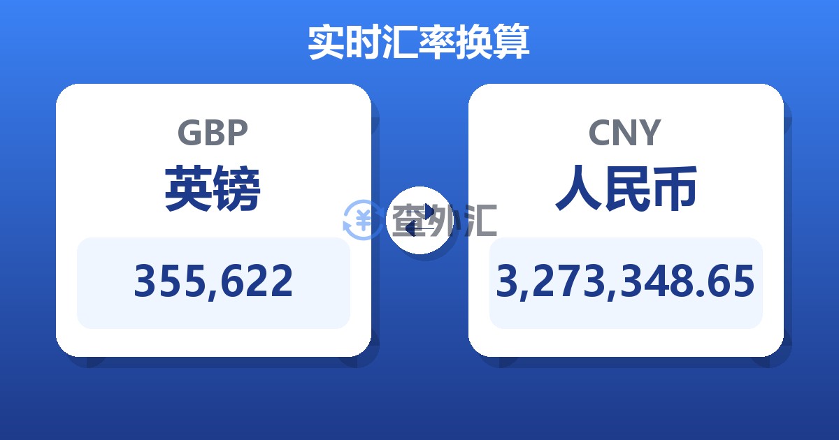 355,622英镑兑人民币