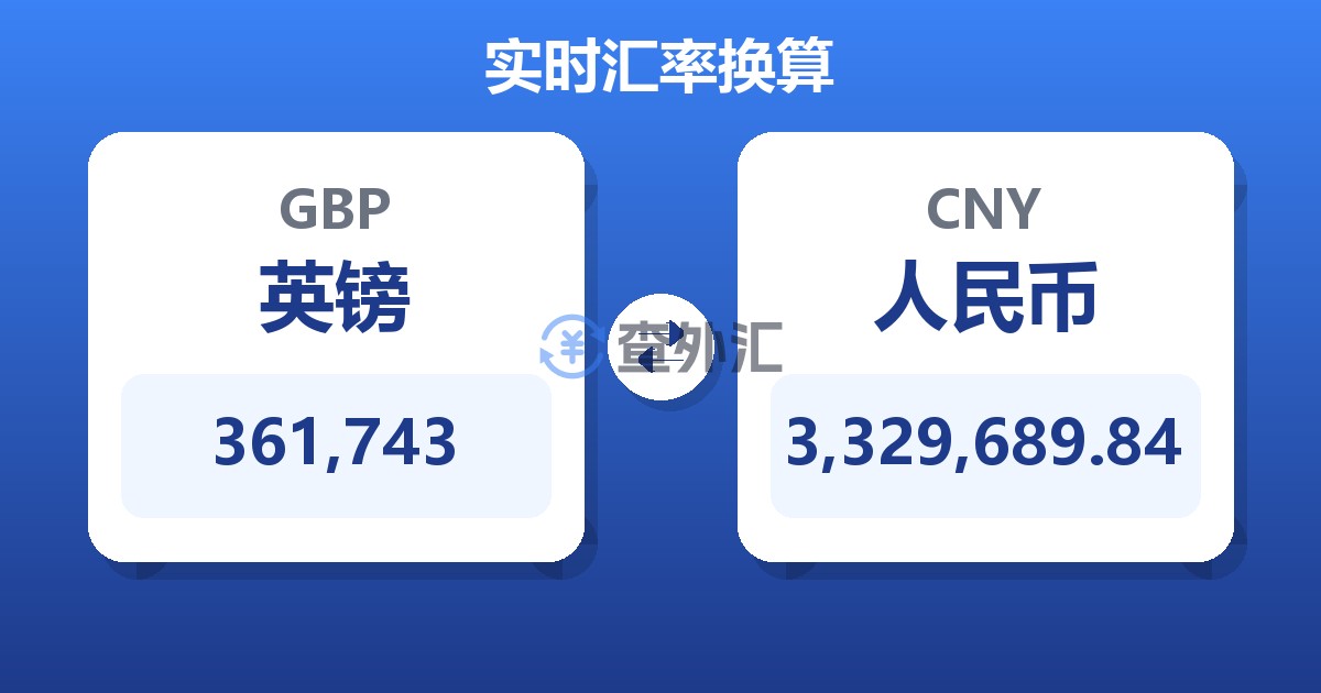361,743英镑兑人民币