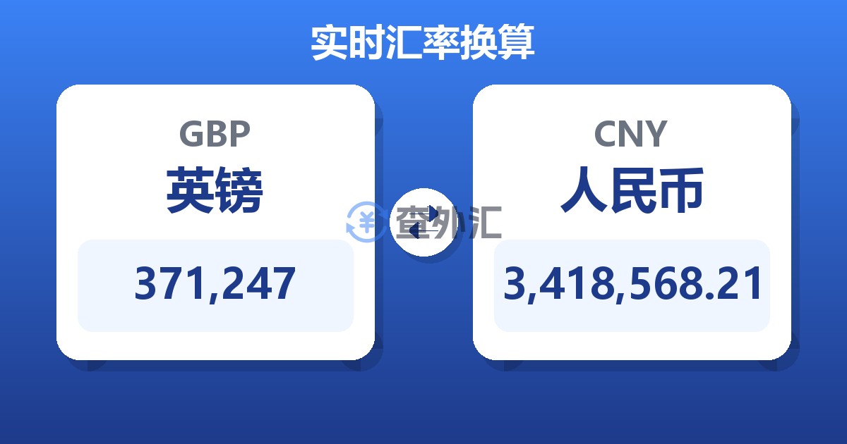 371,247英镑兑人民币