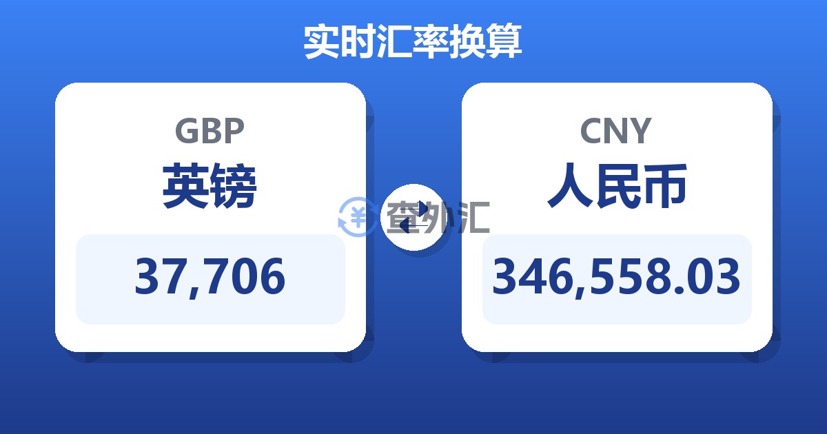 37,706英镑兑人民币