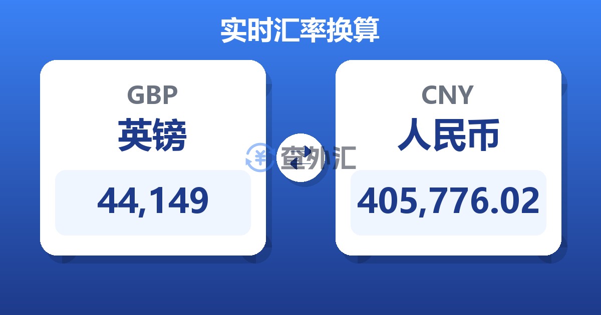 44,149英镑兑人民币