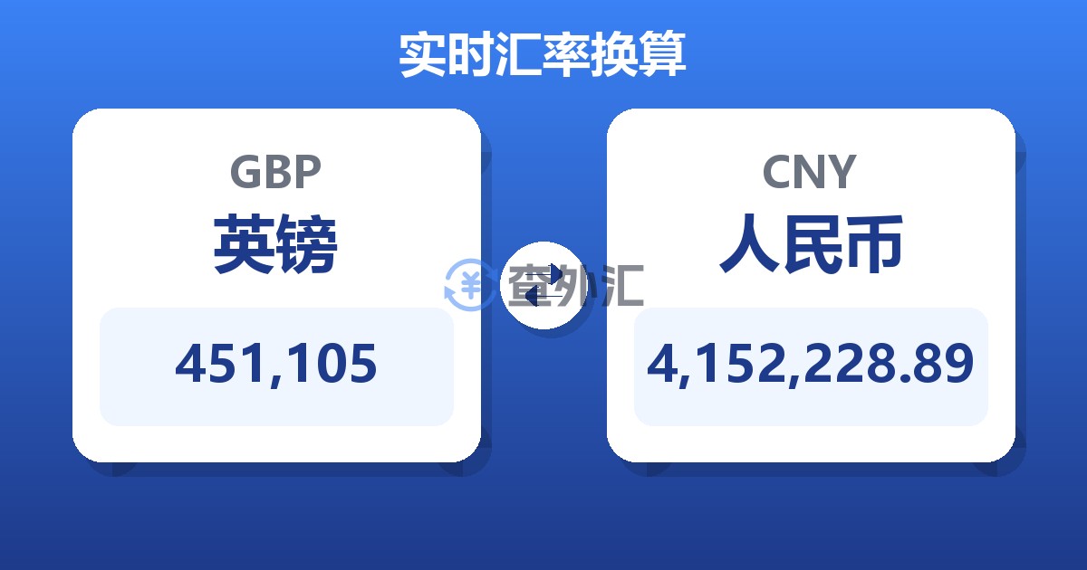 451,105英镑兑人民币