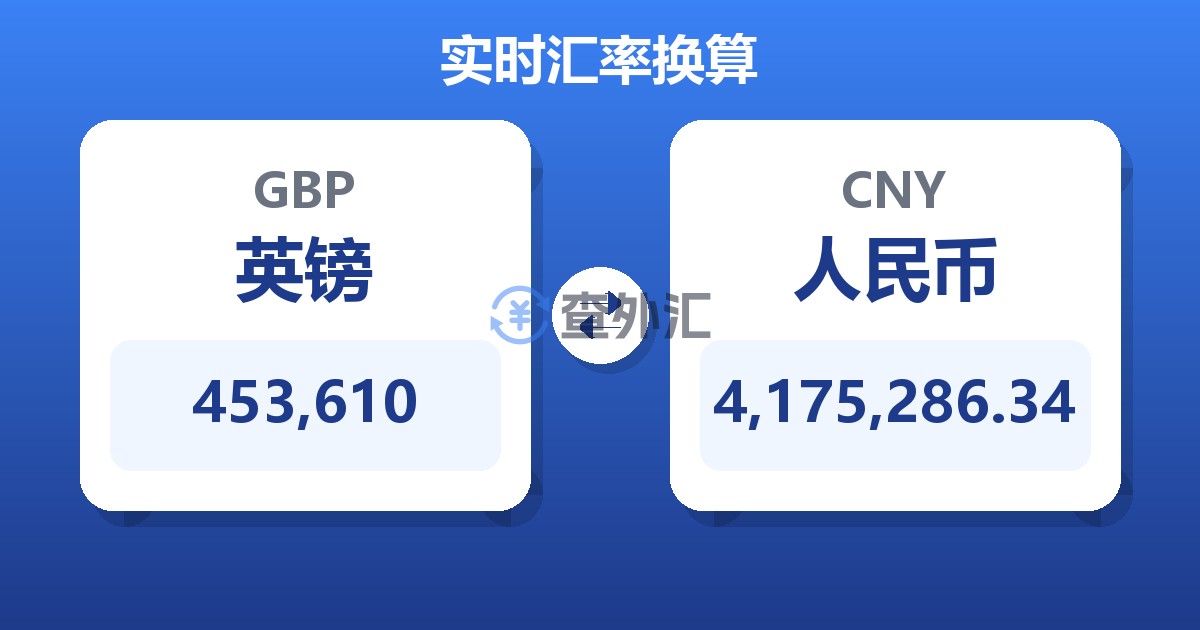 453,610英镑兑人民币