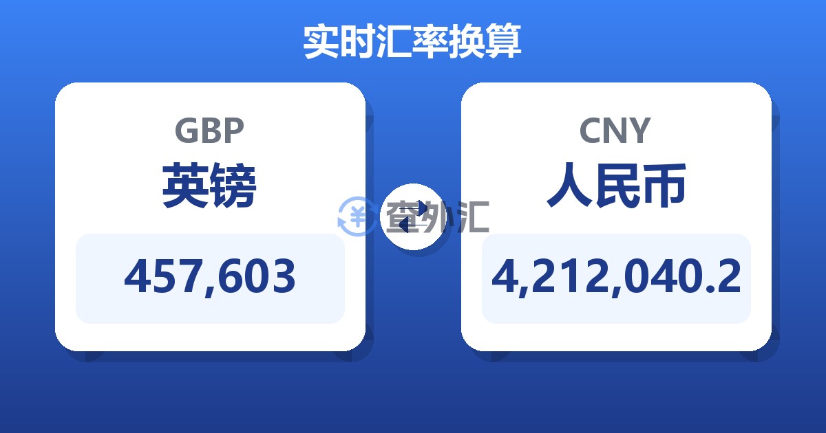 457,603英镑兑人民币