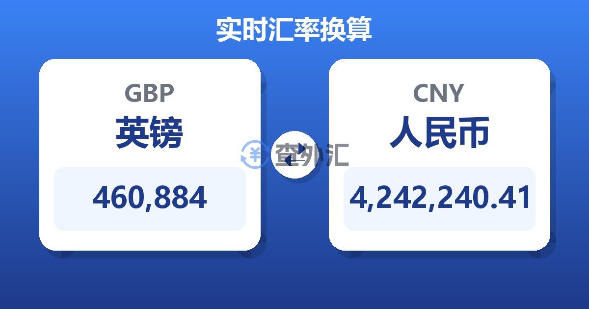 460,884英镑兑人民币
