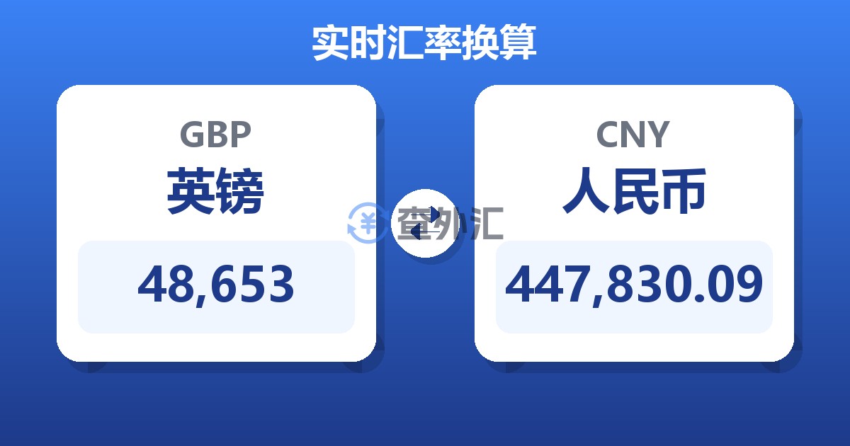 48,653英镑兑人民币