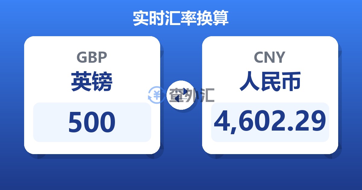 500英镑兑人民币