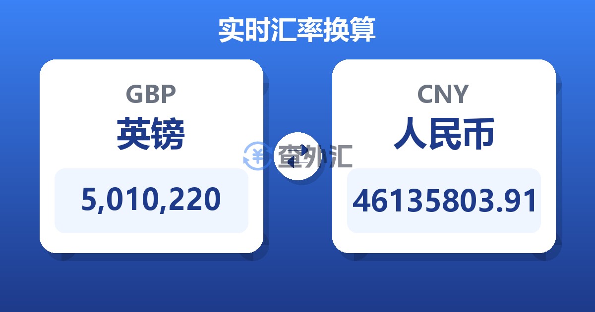 5,010,220英镑兑人民币