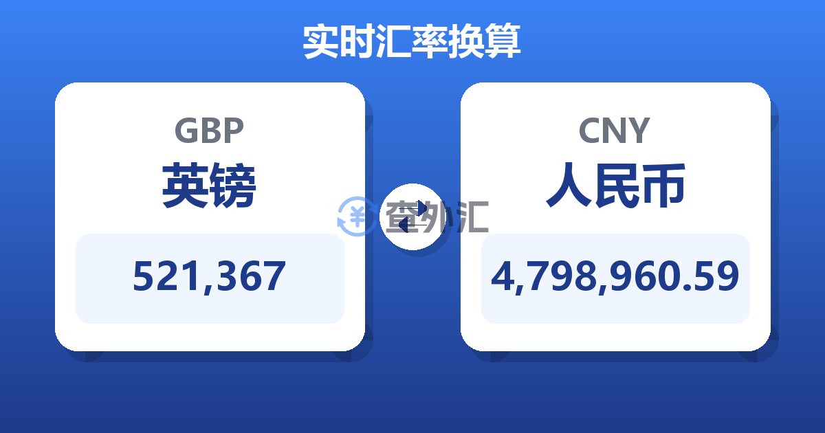 521,367英镑兑人民币