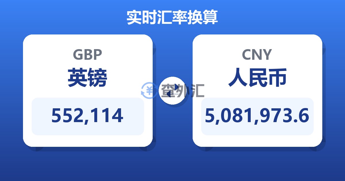 552,114英镑兑人民币