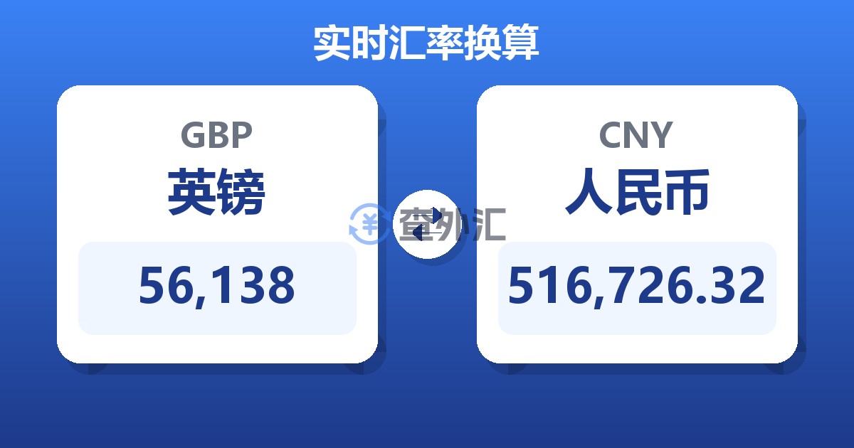 56,138英镑兑人民币