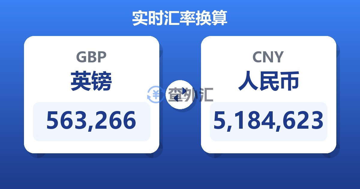 563,266英镑兑人民币