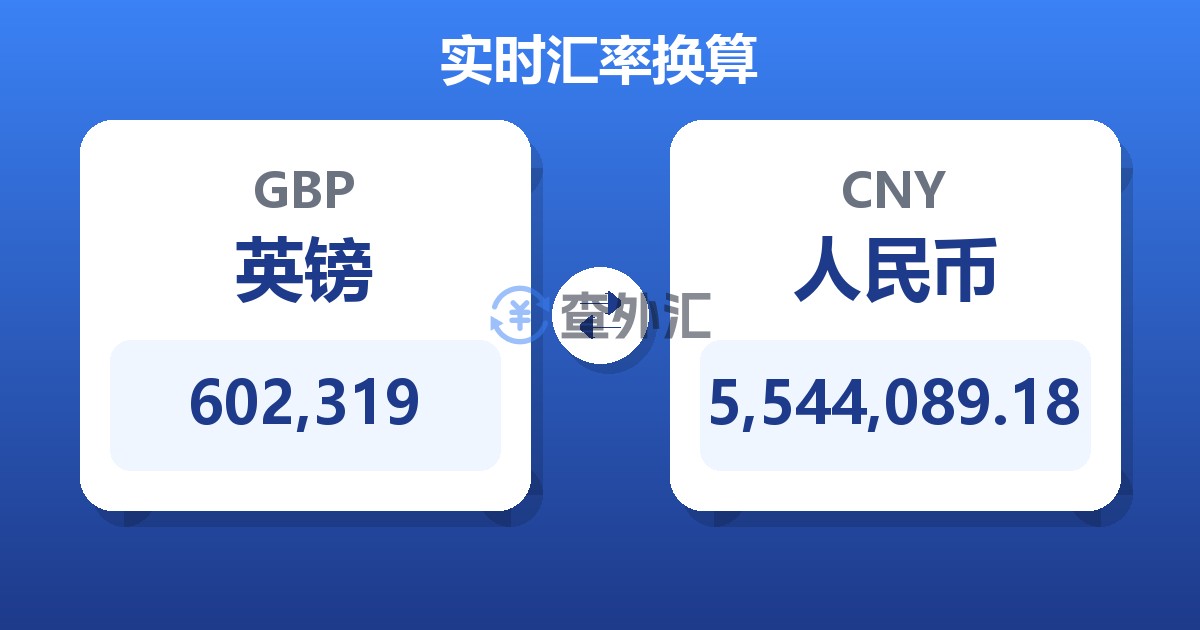 602,319英镑兑人民币