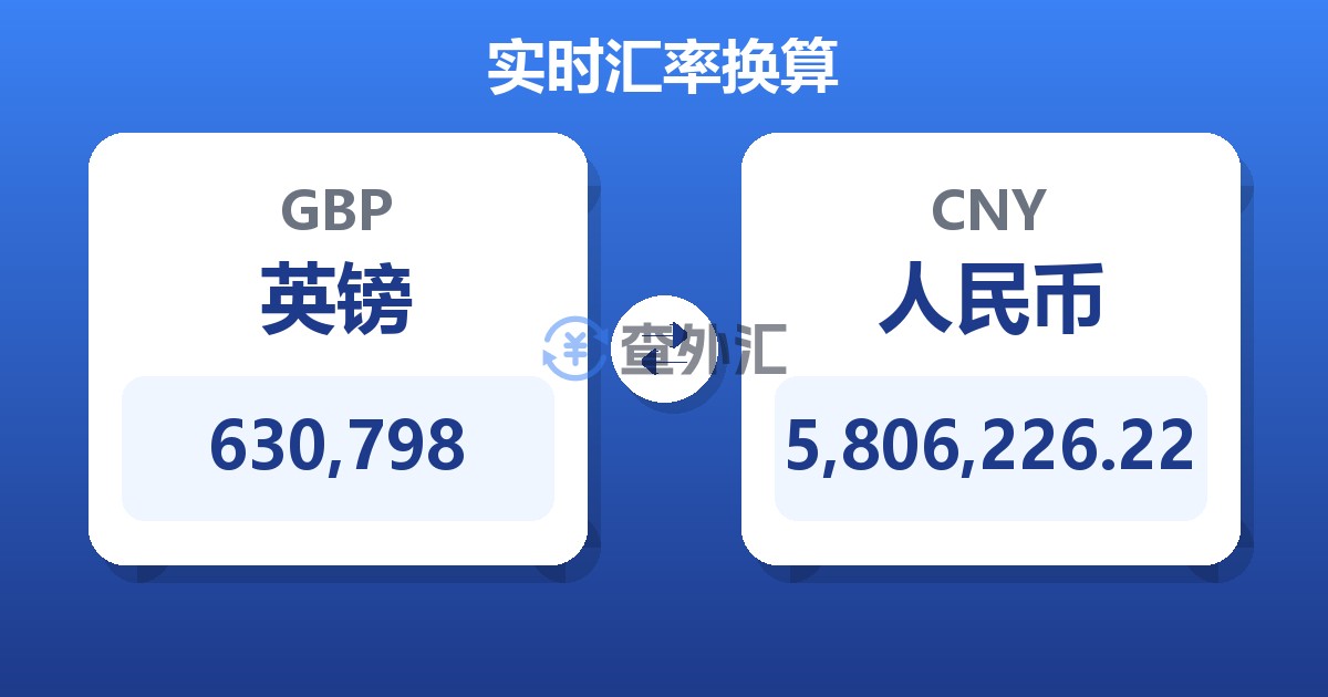 630,798英镑兑人民币