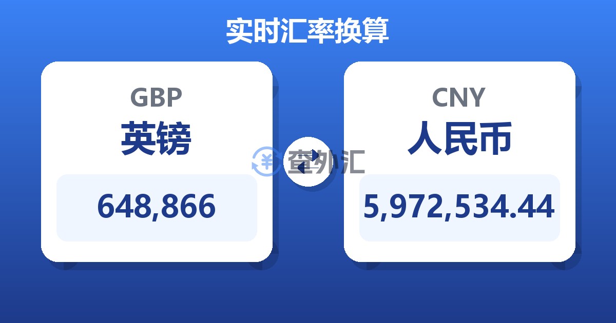 648,866英镑兑人民币
