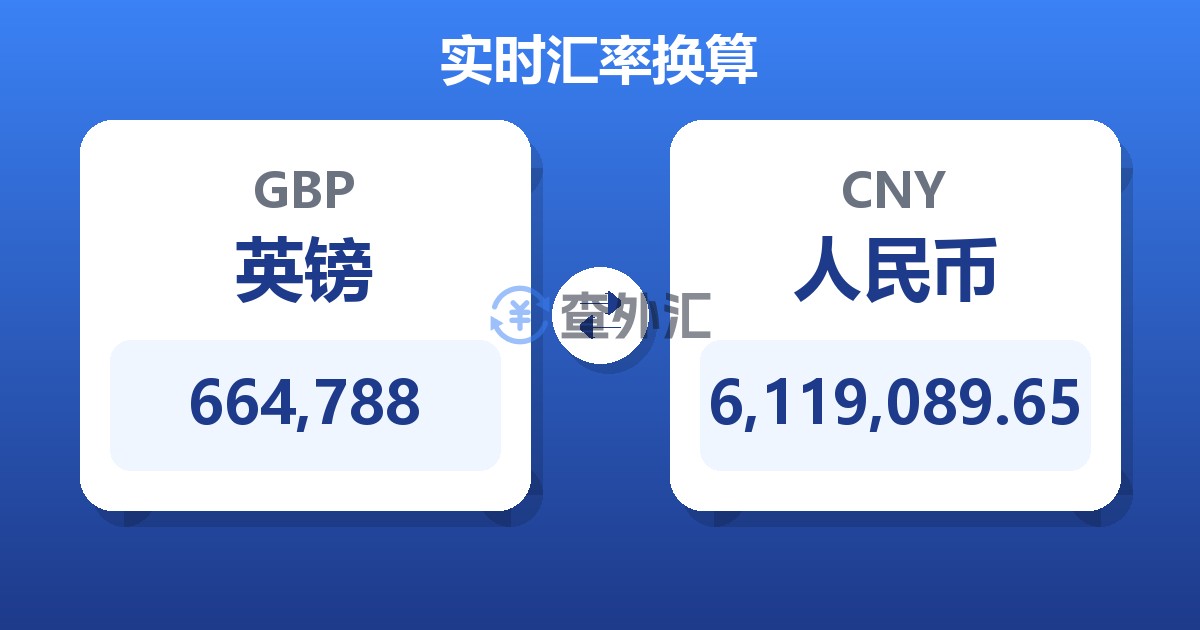 664,788英镑兑人民币
