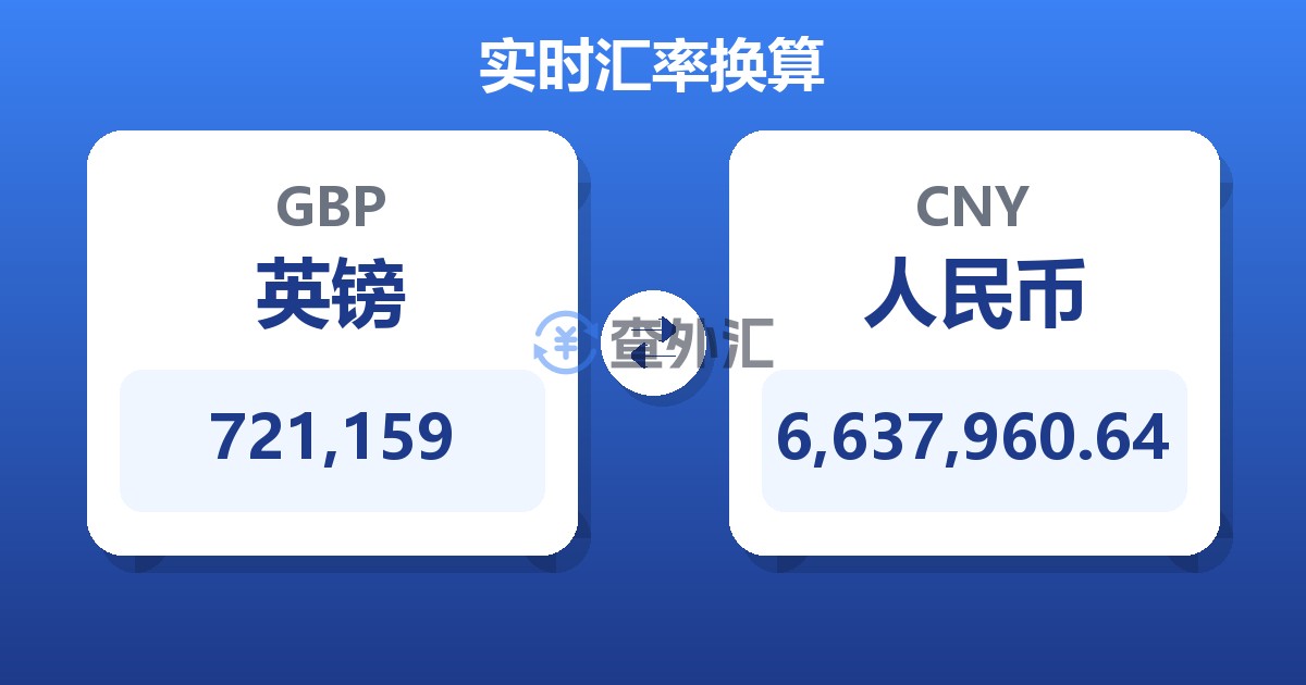 721,159英镑兑人民币