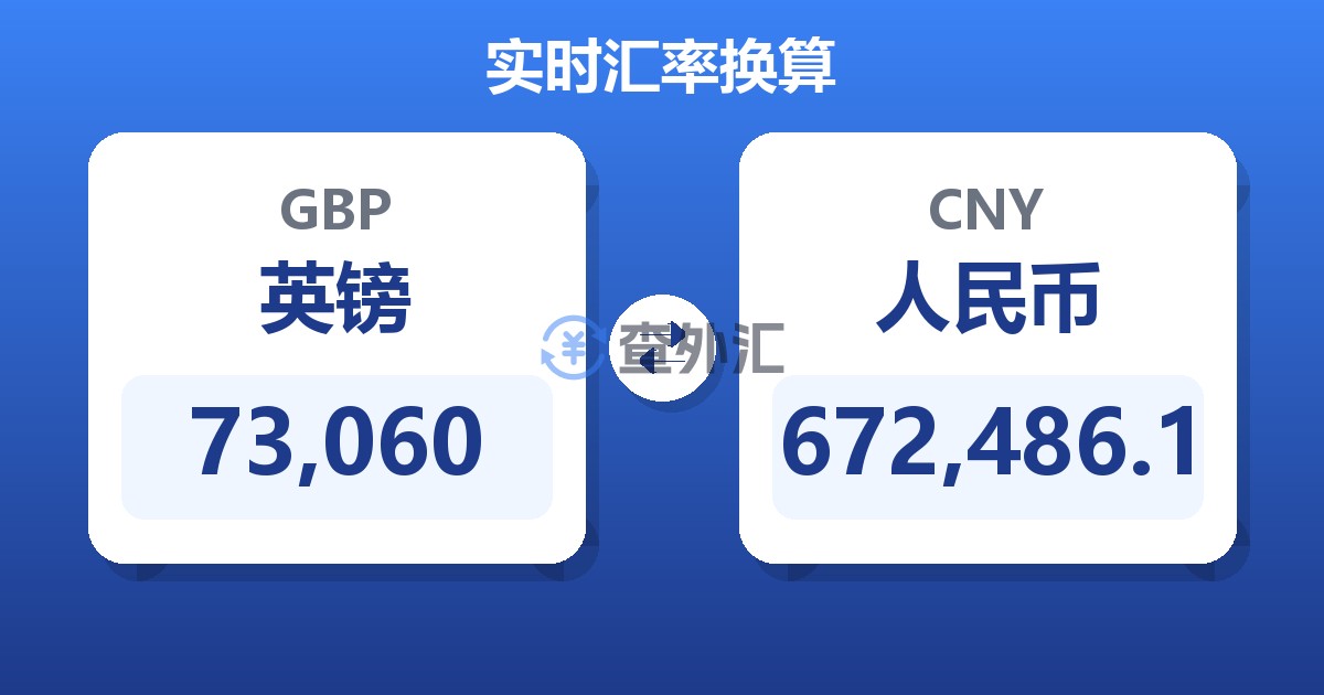 73,060英镑兑人民币