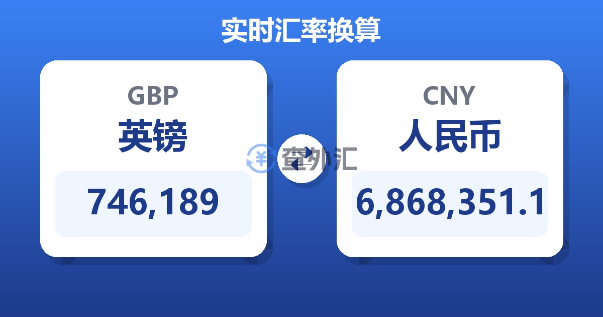 746,189英镑兑人民币