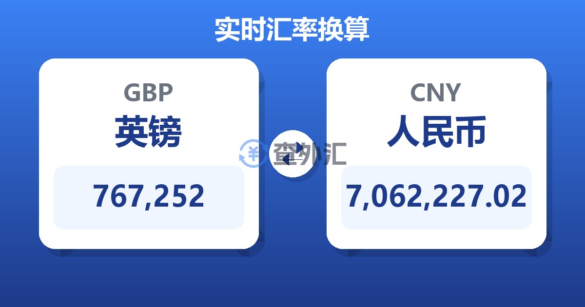 767,252英镑兑人民币
