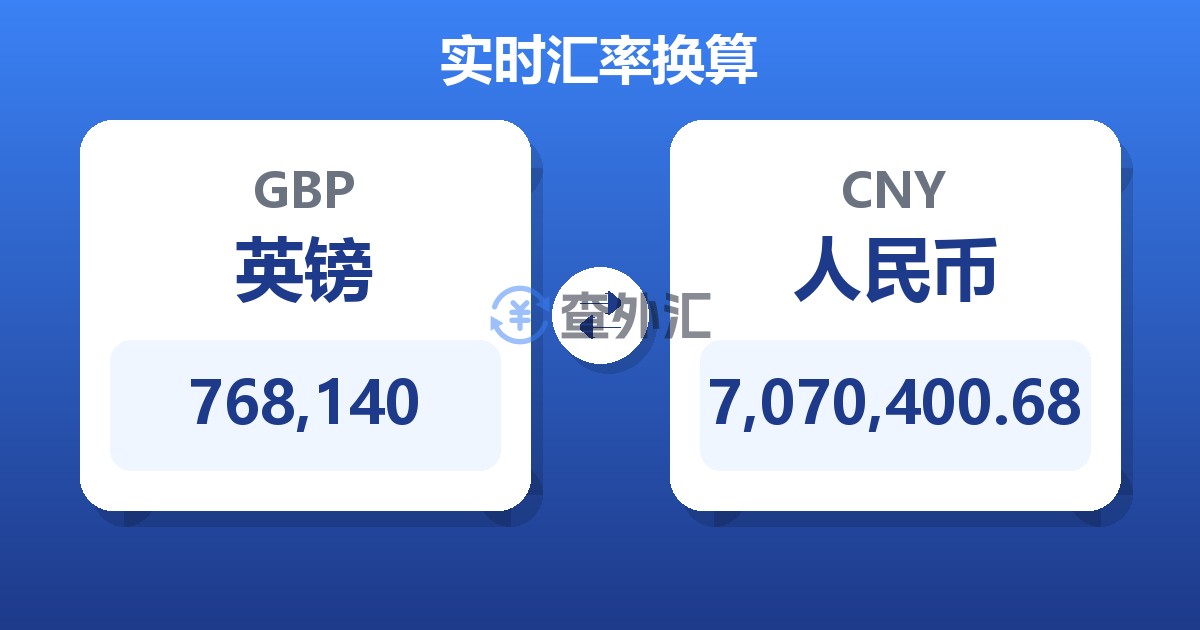 768,140英镑兑人民币