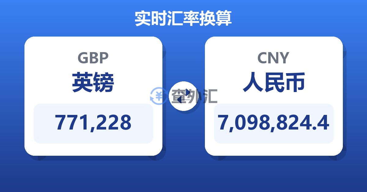 771,228英镑兑人民币