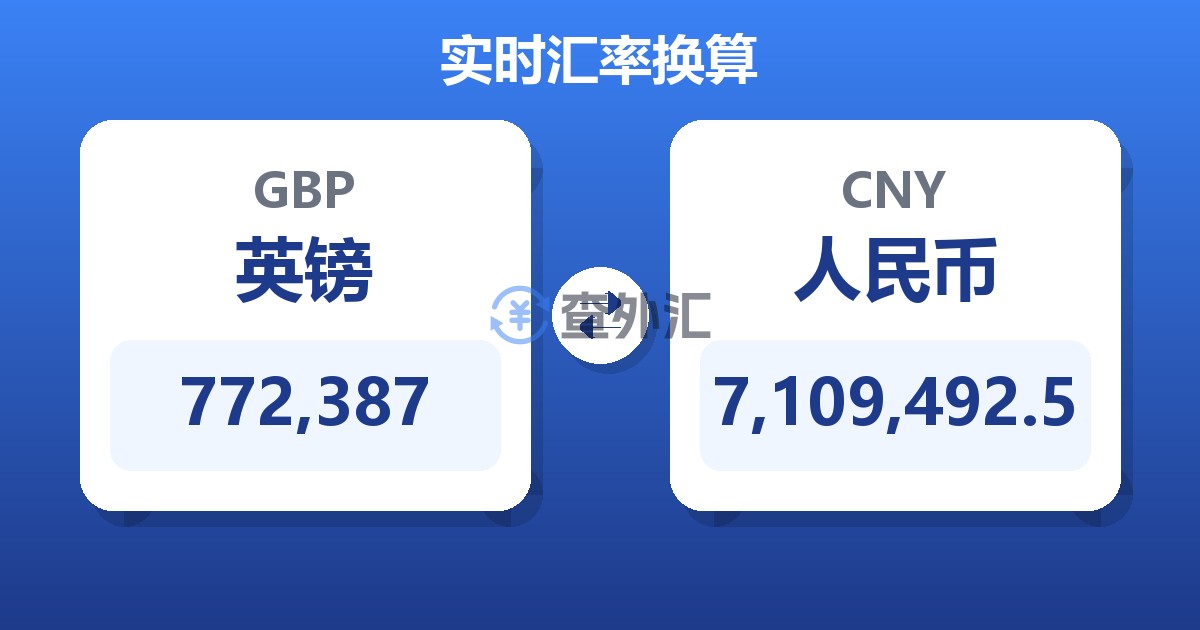 772,387英镑兑人民币