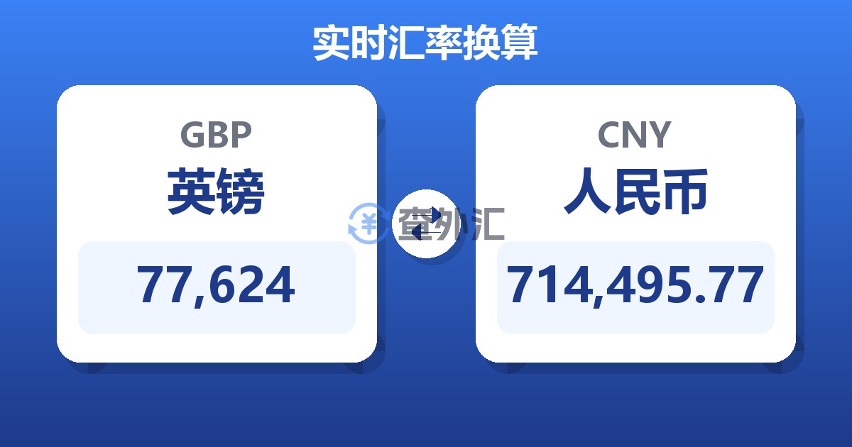 77,624英镑兑人民币