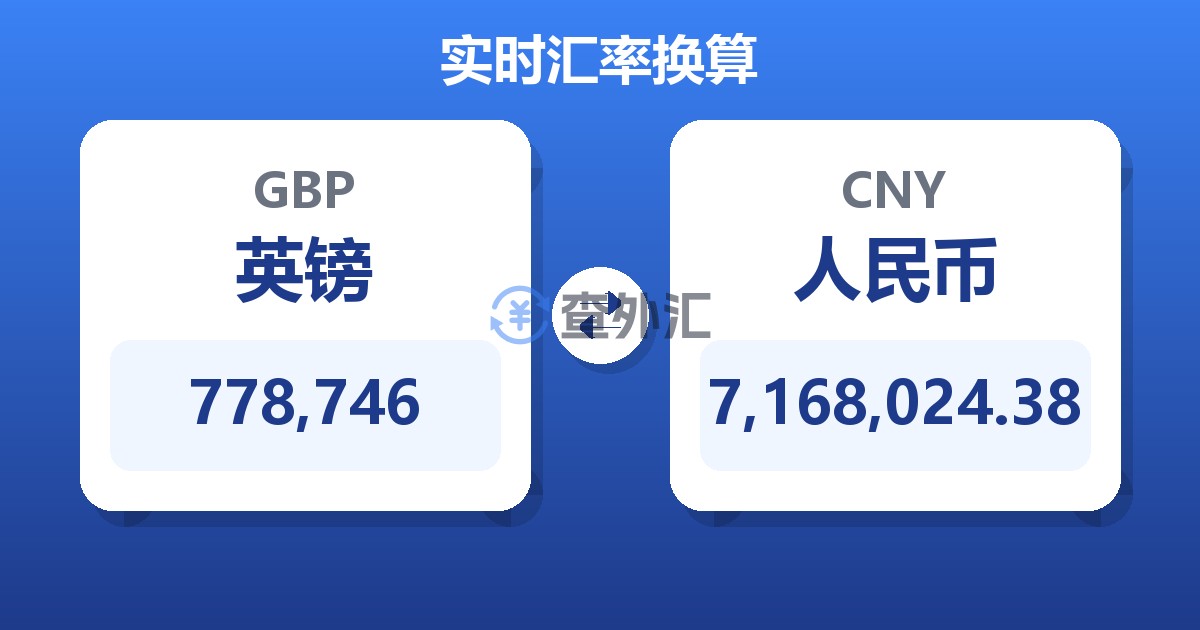 778,746英镑兑人民币