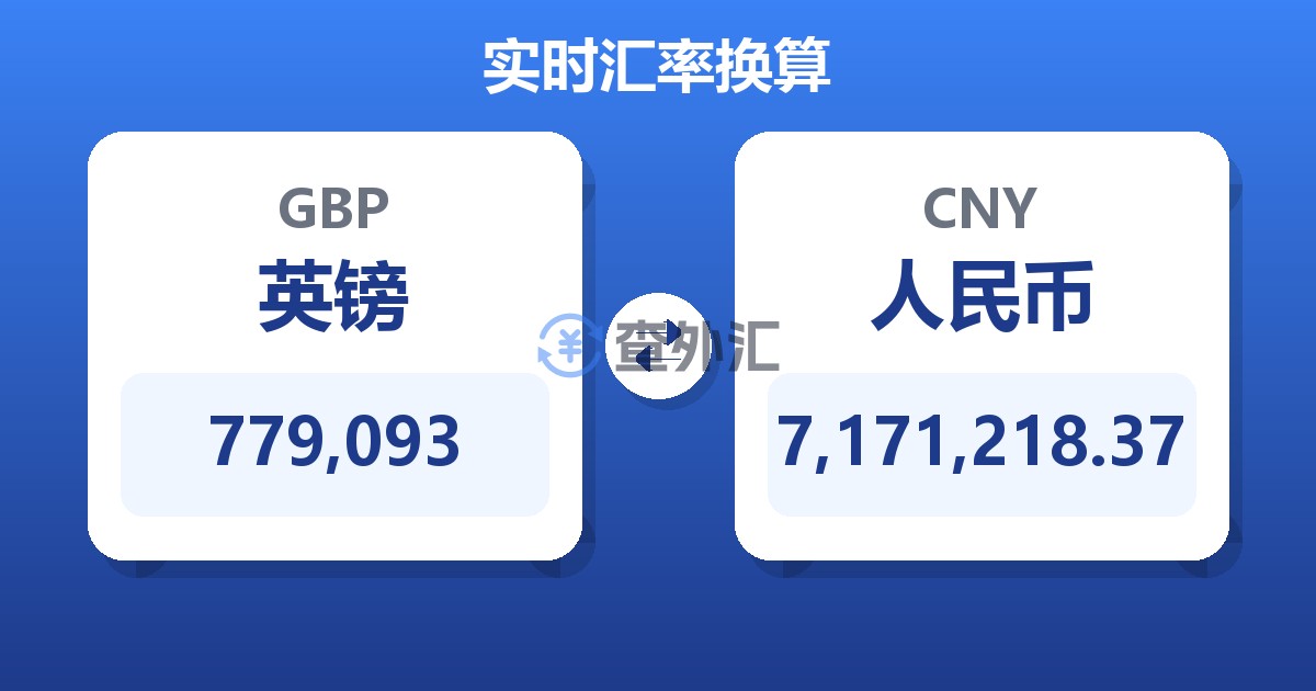 779,093英镑兑人民币